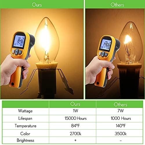 Energy Efficient Christmas Village Light Cord with Switch 6Ft